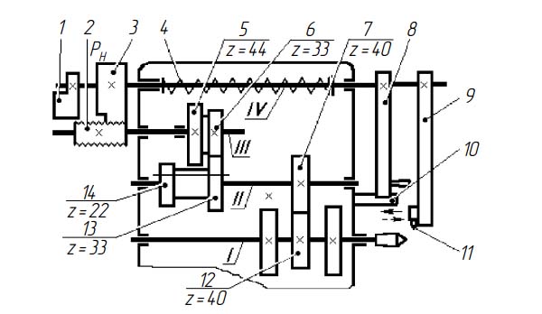 Різьбонарізний пристрій верстата 1к341 Різьбонарізний пристрій верстата 1к341
